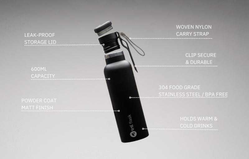 <ol><li>Fill the flask with either a hot or cold drink. Keeps cold drinks cool for up to 24h & hot drinks hot for up to 12h.</li><li>Ensure the lid or cap is securely closed to prevent leaks.</li><li>Carry the flask with you during your travels.</li><li>Store medication or any small valuables in our leak-proof storage lid.</li></ol>