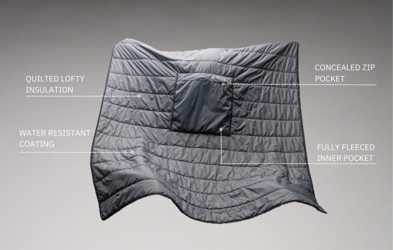 <ol><li> Unpack the mini warp from its storage pouch or bag.<br/></li><li> Shake out the wrap to remove any wrinkles or folds.<br/></li><li> Lay the mini wrap flat on the surface you wish to use it on, such as a seat or your lap.<br/></li><li> Adjust the wrap to cover yourself or the area you want to keep warm.<br/></li><li> Add any valuables to the special secure pocket to keep them close while you travel<br/></li><li> Enjoy the warmth and comfort provided by the travel blanket during your journey.</li></ol>